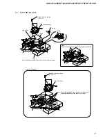 Предварительный просмотр 17 страницы Sony CDX-GT420U Service Manual