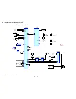 Предварительный просмотр 24 страницы Sony CDX-GT420U Service Manual