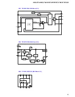 Предварительный просмотр 33 страницы Sony CDX-GT420U Service Manual