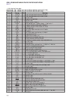 Предварительный просмотр 34 страницы Sony CDX-GT420U Service Manual