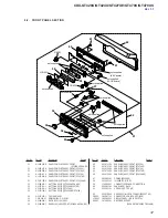 Предварительный просмотр 37 страницы Sony CDX-GT420U Service Manual