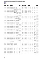 Предварительный просмотр 40 страницы Sony CDX-GT420U Service Manual