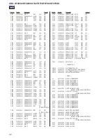 Предварительный просмотр 42 страницы Sony CDX-GT420U Service Manual