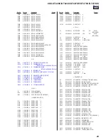 Предварительный просмотр 43 страницы Sony CDX-GT420U Service Manual