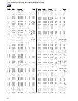 Предварительный просмотр 44 страницы Sony CDX-GT420U Service Manual