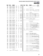 Предварительный просмотр 45 страницы Sony CDX-GT420U Service Manual