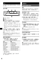 Предварительный просмотр 42 страницы Sony CDX-GT450 Operating Instructions Manual