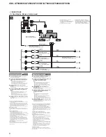 Предварительный просмотр 6 страницы Sony CDX-GT450U Service Manual