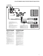 Предварительный просмотр 7 страницы Sony CDX-GT450U Service Manual