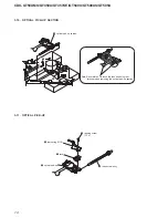 Предварительный просмотр 14 страницы Sony CDX-GT450U Service Manual