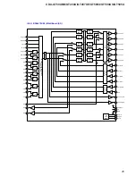 Предварительный просмотр 25 страницы Sony CDX-GT450U Service Manual