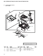 Предварительный просмотр 30 страницы Sony CDX-GT450U Service Manual