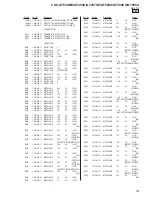 Предварительный просмотр 33 страницы Sony CDX-GT450U Service Manual