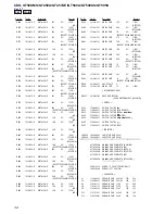 Предварительный просмотр 34 страницы Sony CDX-GT450U Service Manual