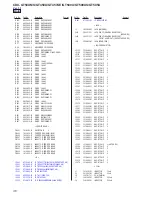 Предварительный просмотр 36 страницы Sony CDX-GT450U Service Manual