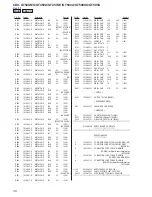 Предварительный просмотр 38 страницы Sony CDX-GT450U Service Manual