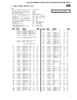 Предварительный просмотр 47 страницы Sony CDX-GT450U Service Manual