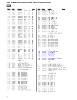 Предварительный просмотр 48 страницы Sony CDX-GT450U Service Manual