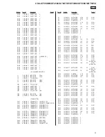 Предварительный просмотр 49 страницы Sony CDX-GT450U Service Manual