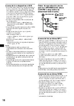 Предварительный просмотр 36 страницы Sony CDX-GT470U Operating Instructions Manual