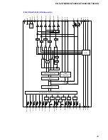 Предварительный просмотр 25 страницы Sony CDX-GT480U Service Manual