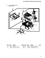 Предварительный просмотр 31 страницы Sony CDX-GT480U Service Manual