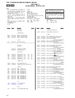 Предварительный просмотр 32 страницы Sony CDX-GT480U Service Manual