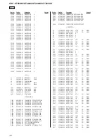 Предварительный просмотр 36 страницы Sony CDX-GT480U Service Manual