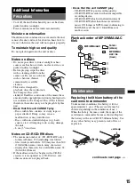 Предварительный просмотр 15 страницы Sony CDX-GT480US Operating Manual