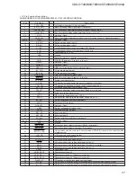 Предварительный просмотр 27 страницы Sony CDX-GT490U Service Manual