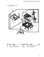 Предварительный просмотр 31 страницы Sony CDX-GT490U Service Manual