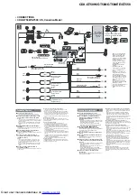 Preview for 7 page of Sony CDX-GT500 - Fm/am Compact Disc Player Service Manual