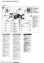 Предварительный просмотр 10 страницы Sony CDX-GT500 - Fm/am Compact Disc Player Service Manual