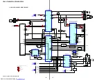 Preview for 18 page of Sony CDX-GT500 - Fm/am Compact Disc Player Service Manual