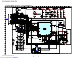 Предварительный просмотр 32 страницы Sony CDX-GT500 - Fm/am Compact Disc Player Service Manual