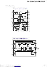 Предварительный просмотр 33 страницы Sony CDX-GT500 - Fm/am Compact Disc Player Service Manual