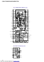 Preview for 34 page of Sony CDX-GT500 - Fm/am Compact Disc Player Service Manual