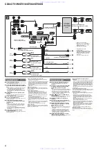 Preview for 6 page of Sony CDX-GT510 - Fm-am Compact Disc Player Service Manual