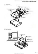 Предварительный просмотр 13 страницы Sony CDX-GT510 - Fm-am Compact Disc Player Service Manual