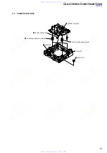 Предварительный просмотр 15 страницы Sony CDX-GT510 - Fm-am Compact Disc Player Service Manual