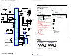 Предварительный просмотр 20 страницы Sony CDX-GT510 - Fm-am Compact Disc Player Service Manual