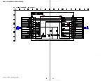 Preview for 26 page of Sony CDX-GT510 - Fm-am Compact Disc Player Service Manual