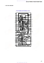 Preview for 29 page of Sony CDX-GT510 - Fm-am Compact Disc Player Service Manual