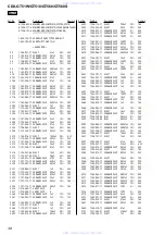 Preview for 38 page of Sony CDX-GT510 - Fm-am Compact Disc Player Service Manual