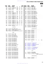 Предварительный просмотр 39 страницы Sony CDX-GT510 - Fm-am Compact Disc Player Service Manual