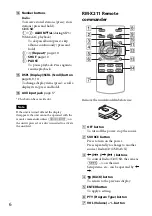 Preview for 6 page of Sony CDX-GT520U Operating Instructions Manual