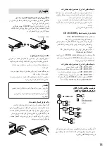 Предварительный просмотр 29 страницы Sony CDX-GT520U Operating Instructions Manual