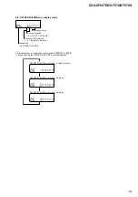 Предварительный просмотр 19 страницы Sony CDX-GT527EE Service Manual