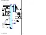 Предварительный просмотр 22 страницы Sony CDX-GT527EE Service Manual