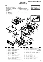 Предварительный просмотр 33 страницы Sony CDX-GT527EE Service Manual